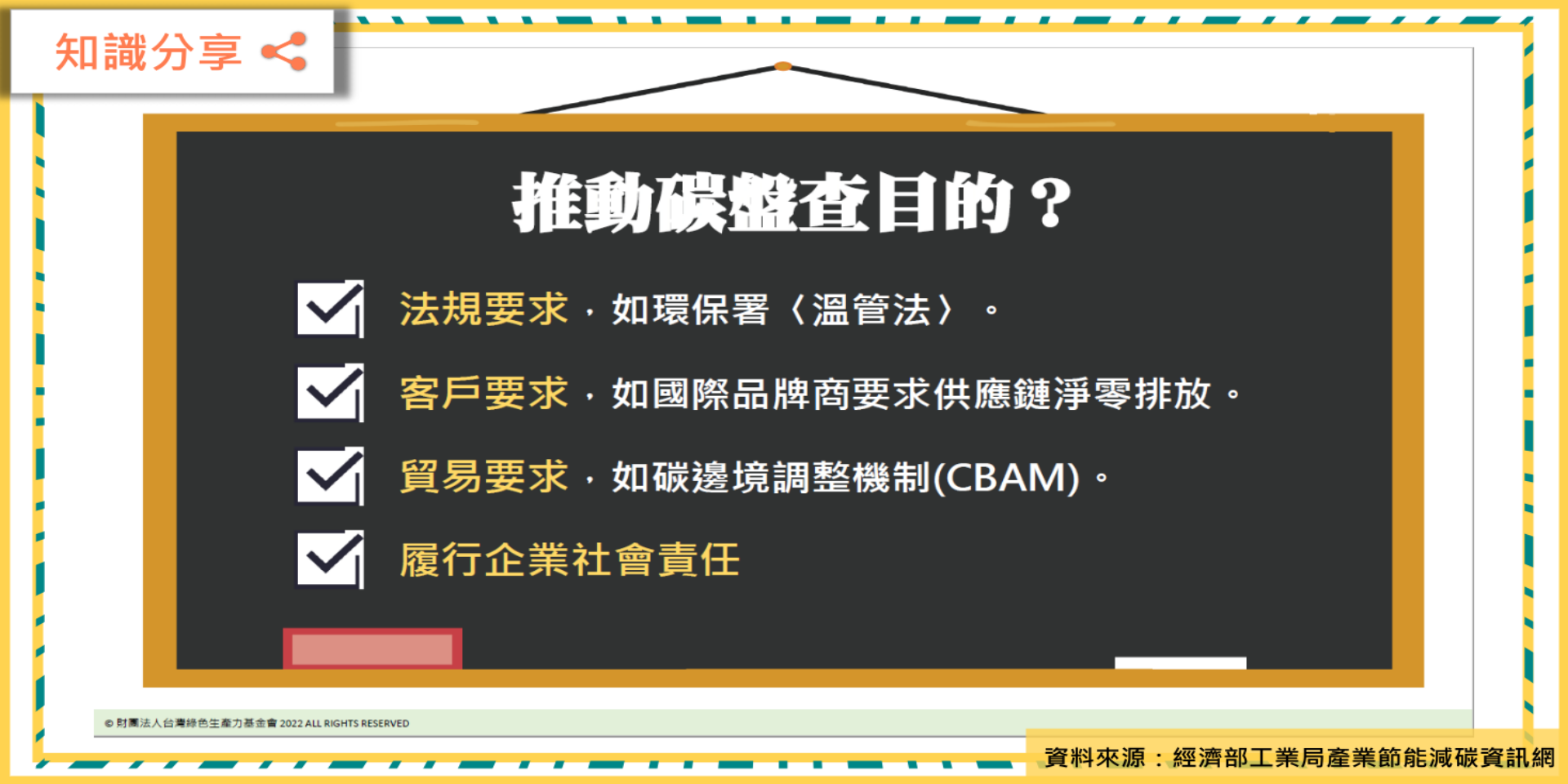 推動碳盤查目的