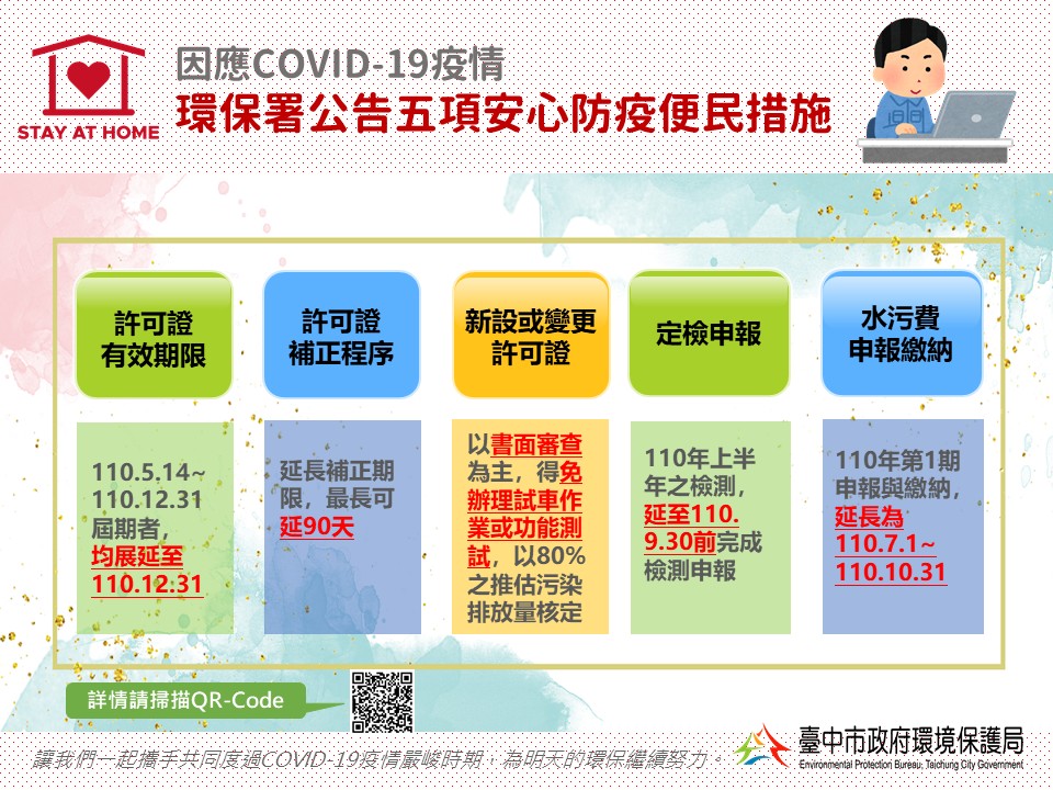 環保署公告五項安心防疫便民措施